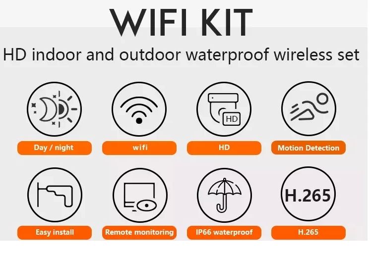 Camera IP WiFi cho gia đình: Lựa chọn thông minh cho an ninh và giám sát